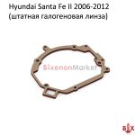 Переходные рамки Hyundai Santa Fe 2 2006-2012